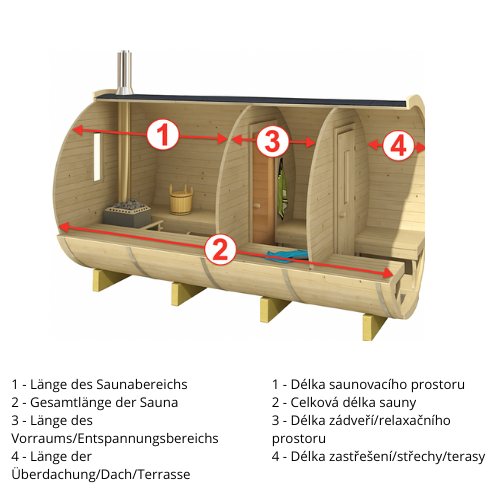Sauna-Iglo - Skandinavisches Fichtenholz